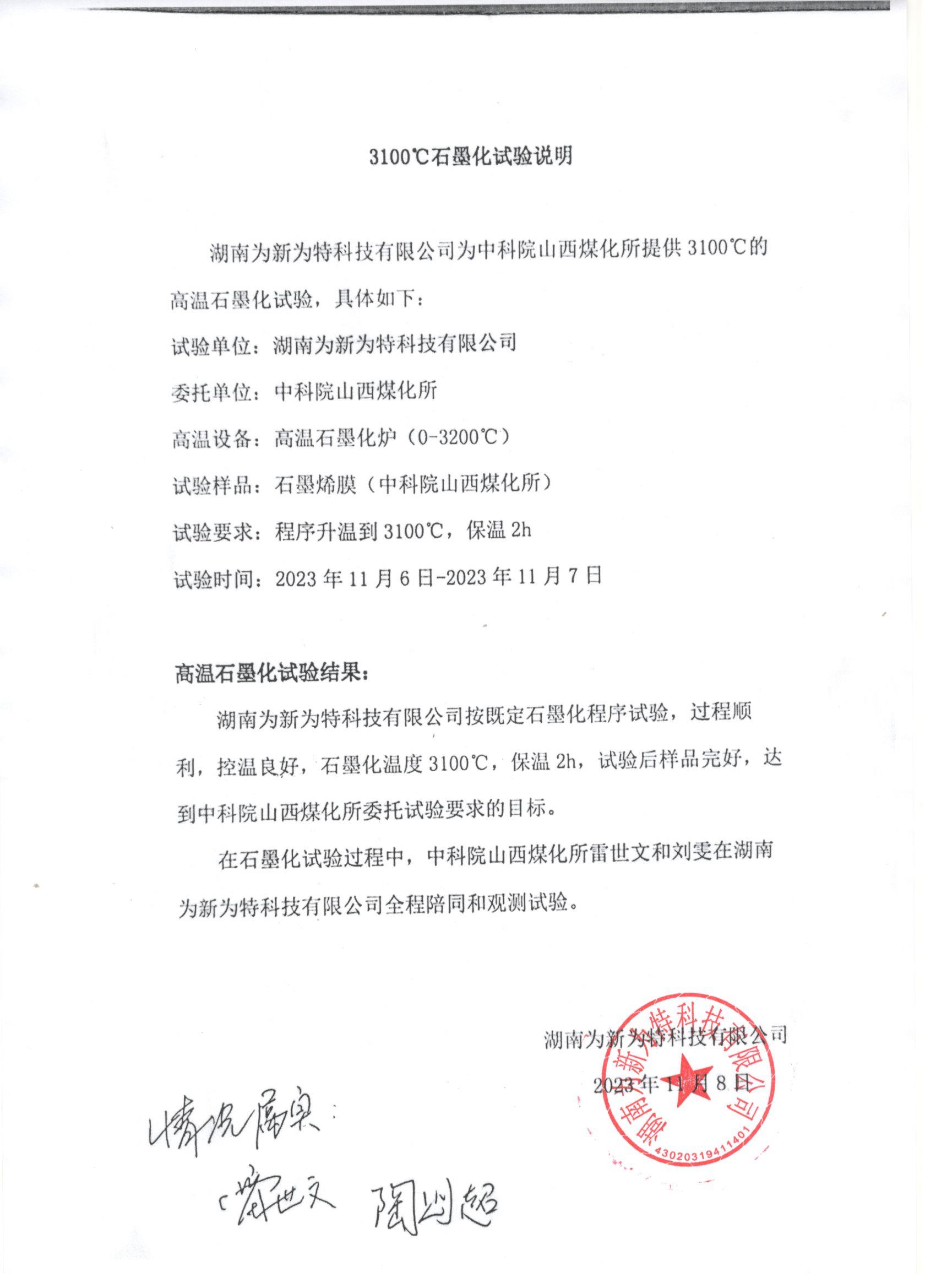3100℃保溫2小時，測試結果成功